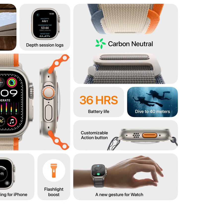 Goldpods Watch Ultra 2- renewed | 1 Year Warranty | 30 day Return Policy | Delivery in 5-7 Days| EarPods[free gift]